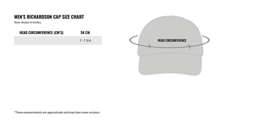 Men's Richardson Cap Size Chart