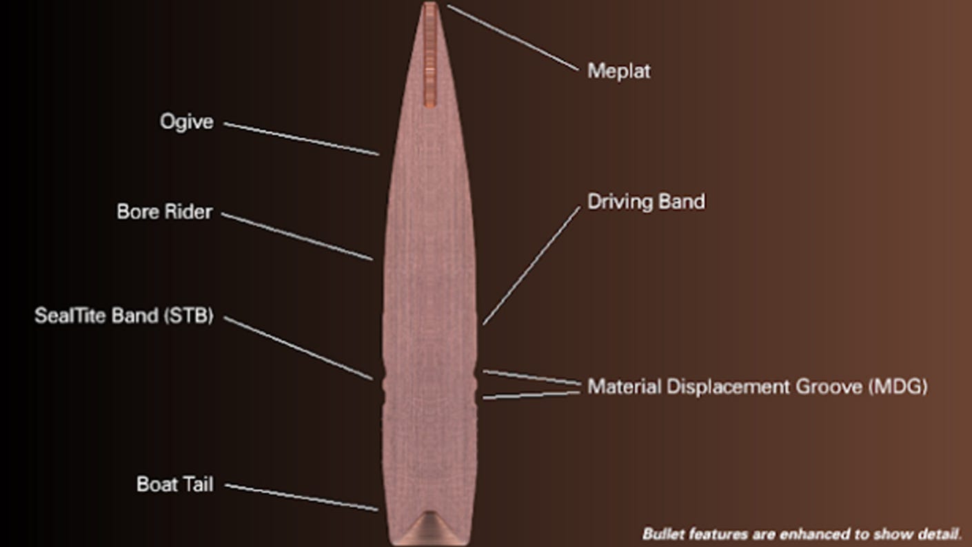 Monolithic technologies have come a long way, reducing the risk of copper fouling while preserving high ballistic performance.